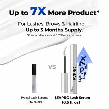 Eyelash Growth Serum- Safe & Gentle Lashes Care, Fuller, Thicker in 2 Weeks, Non-Prostaglandin
